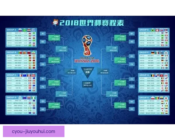 本比赛日世界杯资格赛出线形势图解要点伤病管理进入关键期全面
